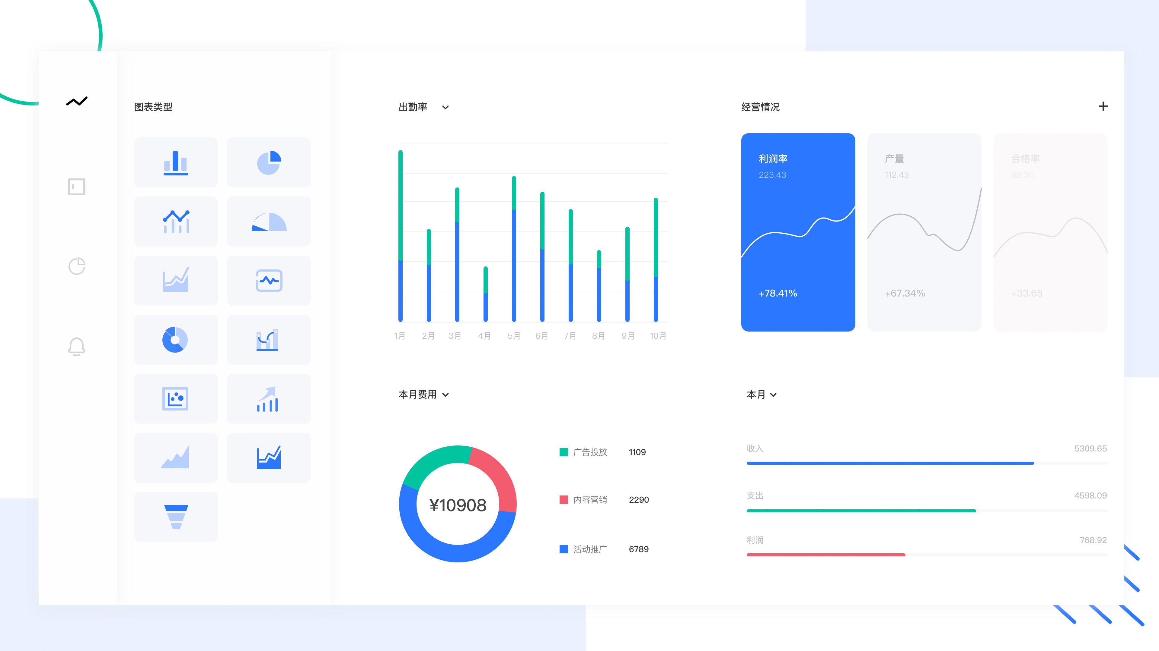 乐此BI产品